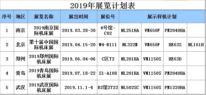 2019展覽計劃.jpg