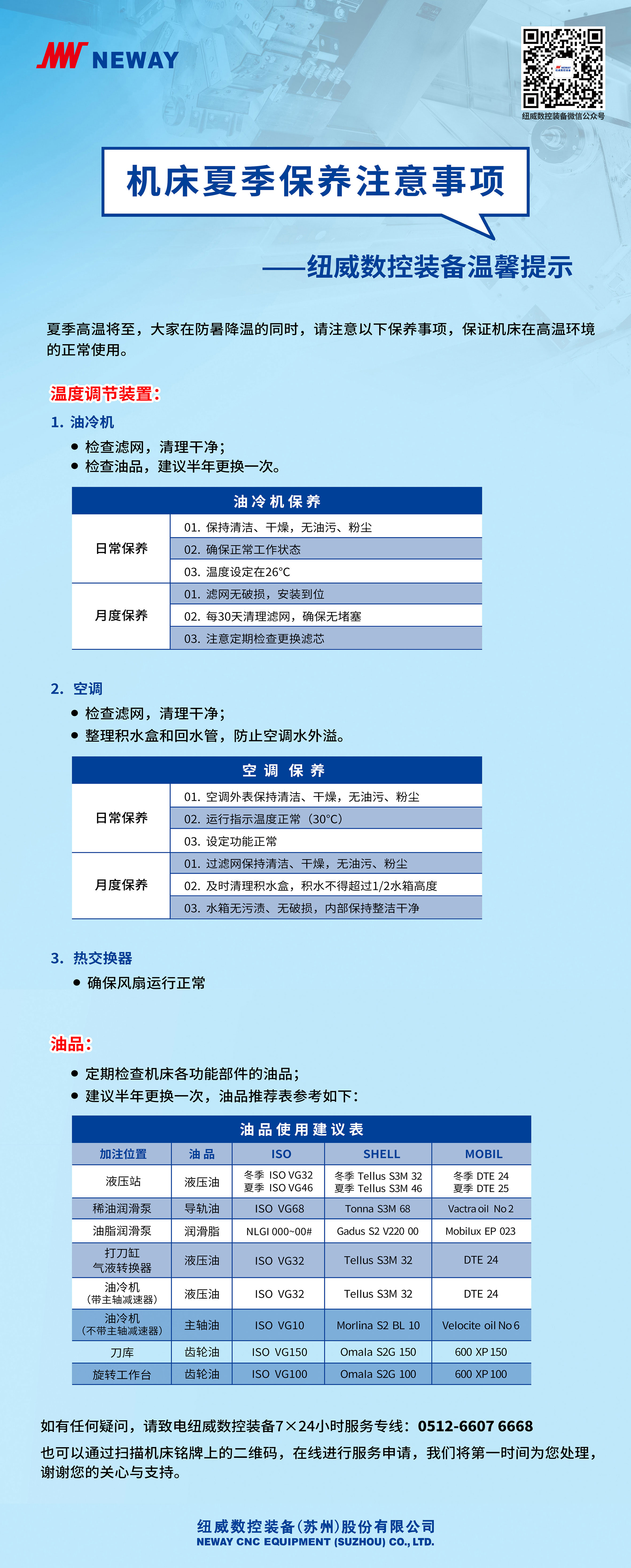 機床夏季保養事項-02.jpg